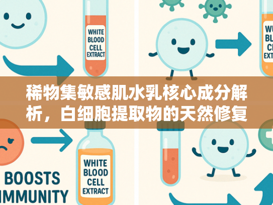 稀物集敏感肌水乳核心成分解析，白细胞提取物的天然修复力与商业价值