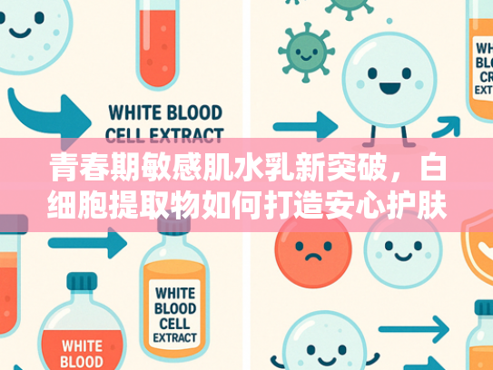 青春期敏感肌水乳新突破，白细胞提取物如何打造安心护肤体验？