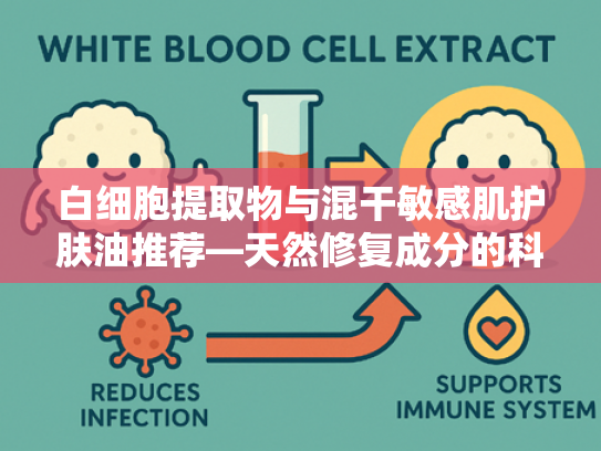 白细胞提取物与混干敏感肌护肤油推荐—天然修复成分的科学解析