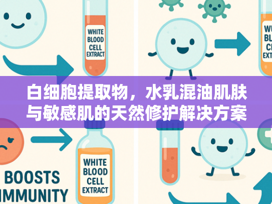 白细胞提取物，水乳混油肌肤与敏感肌的天然修护解决方案