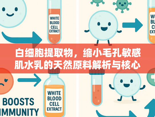 白细胞提取物，缩小毛孔敏感肌水乳的天然原料解析与核心优势