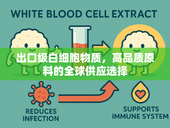 出口级白细胞物质，高品质原料的全球供应选择