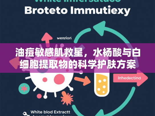油痘敏感肌救星，水杨酸与白细胞提取物的科学护肤方案