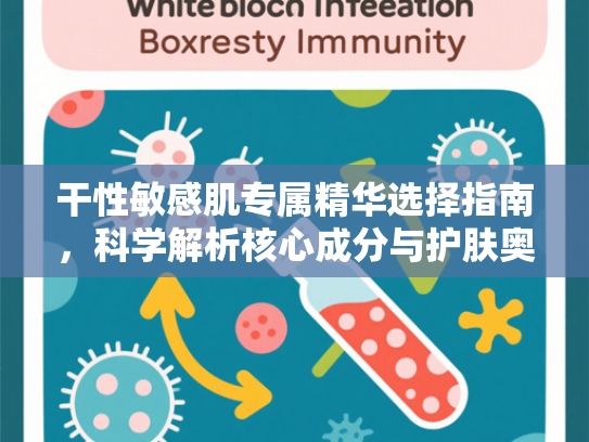 干性敏感肌专属精华选择指南，科学解析核心成分与护肤奥秘