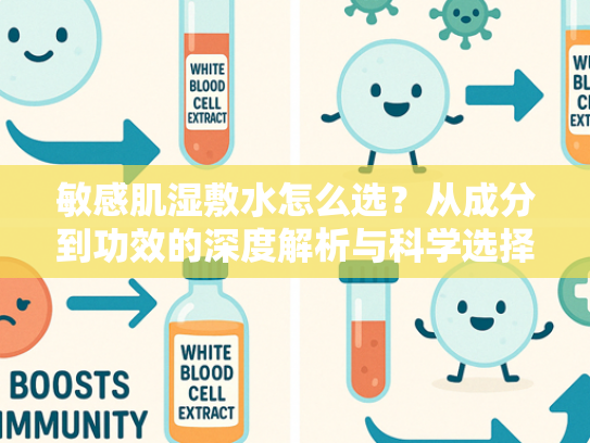 敏感肌湿敷水怎么选？从成分到功效的深度解析与科学选择指南