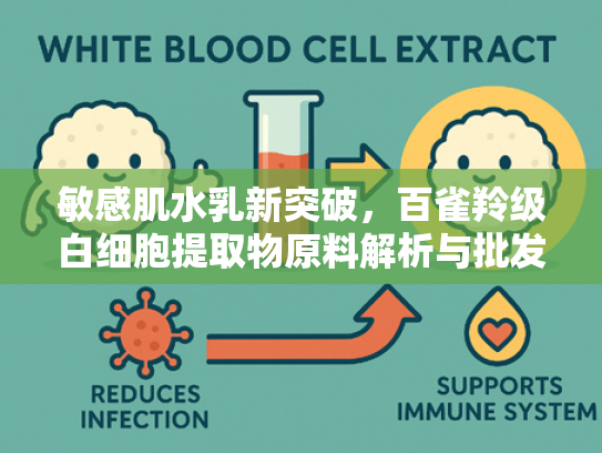 敏感肌水乳新突破，百雀羚级白细胞提取物原料解析与批发指南