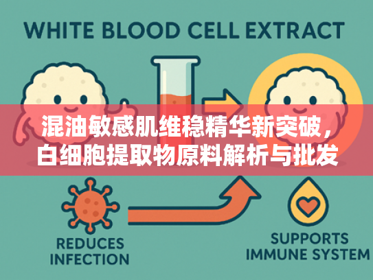 混油敏感肌维稳精华新突破，白细胞提取物原料解析与批发指南