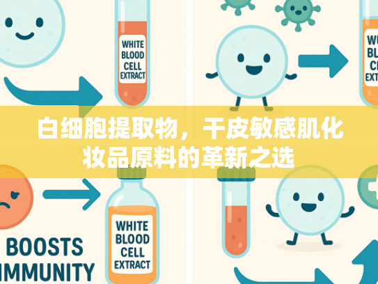 白细胞提取物，干皮敏感肌化妆品原料的革新之选