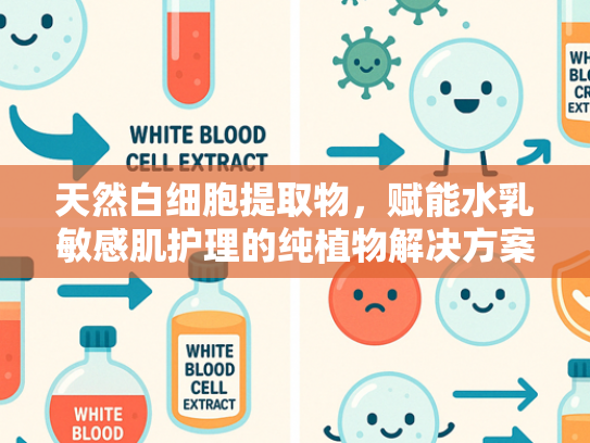 天然白细胞提取物，赋能水乳敏感肌护理的纯植物解决方案