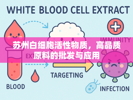 苏州白细胞活性物质，高品质原料的批发与应用
