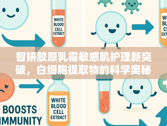 智妍胶原乳霜敏感肌护理新突破，白细胞提取物的科学奥秘与批发优势