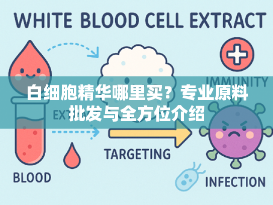 白细胞精华哪里买？专业原料批发与全方位介绍