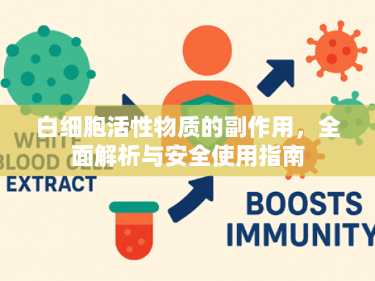 白细胞活性物质的副作用，全面解析与安全使用指南
