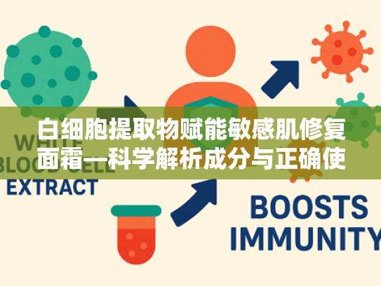 白细胞提取物赋能敏感肌修复面霜—科学解析成分与正确使用方法