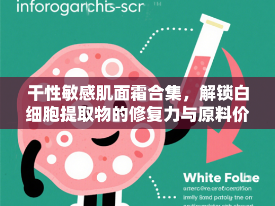 干性敏感肌面霜合集，解锁白细胞提取物的修复力与原料价值
