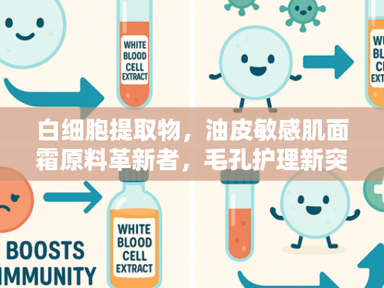 白细胞提取物，油皮敏感肌面霜原料革新者，毛孔护理新突破