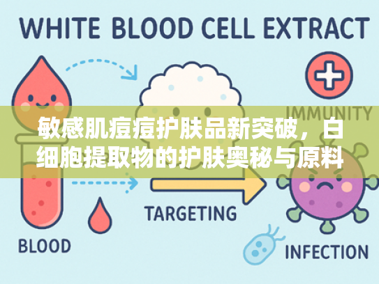 敏感肌痘痘护肤品新突破，白细胞提取物的护肤奥秘与原料优势