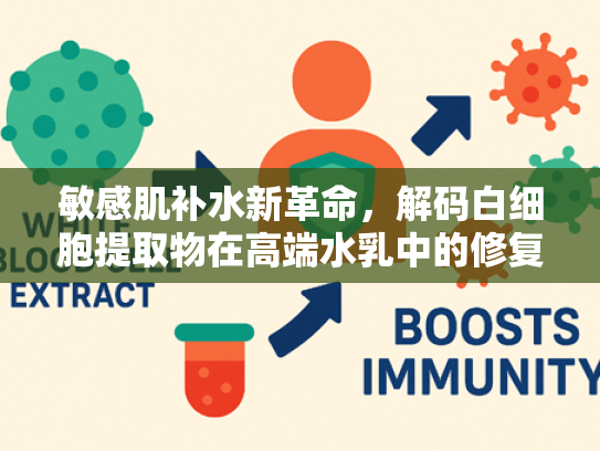敏感肌补水新革命，解码白细胞提取物在高端水乳中的修复力