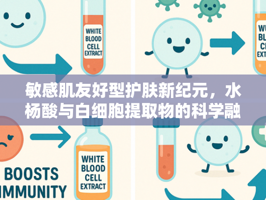 敏感肌友好型护肤新纪元，水杨酸与白细胞提取物的科学融合