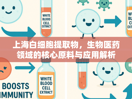上海白细胞提取物，生物医药领域的核心原料与应用解析