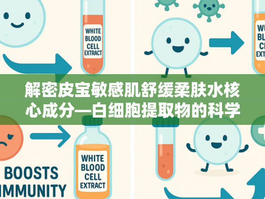 解密皮宝敏感肌舒缓柔肤水核心成分—白细胞提取物的科学力量