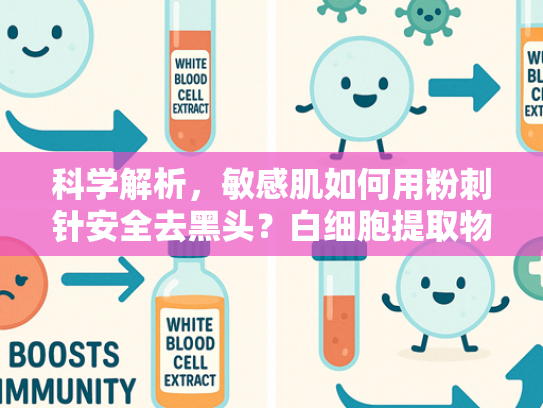 科学解析，敏感肌如何用粉刺针安全去黑头？白细胞提取物成护理新方案