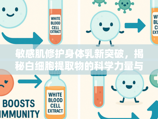 敏感肌修护身体乳新突破，揭秘白细胞提取物的科学力量与护肤价值