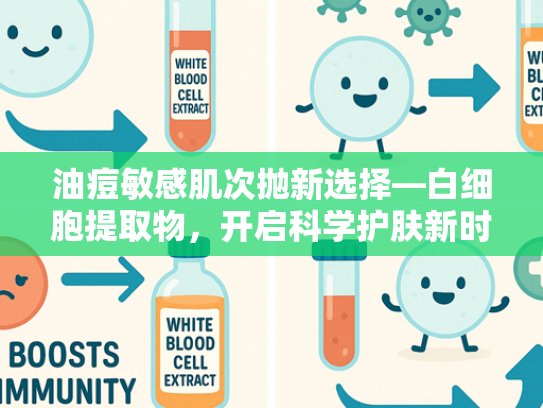 油痘敏感肌次抛新选择—白细胞提取物，开启科学护肤新时代