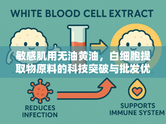 敏感肌用无油黄油，白细胞提取物原料的科技突破与批发优势