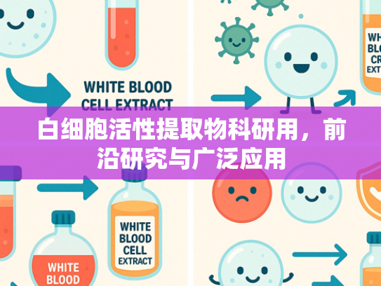 白细胞活性提取物科研用，前沿研究与广泛应用