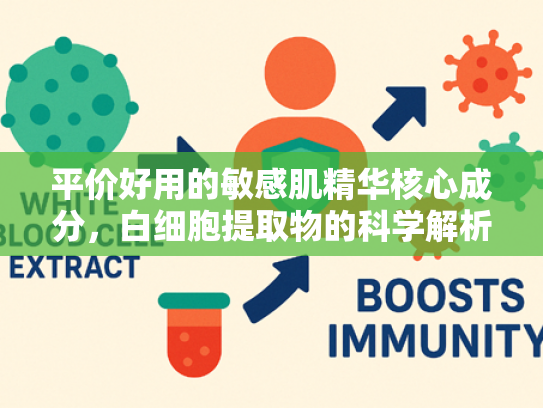 平价好用的敏感肌精华核心成分，白细胞提取物的科学解析与选购指南