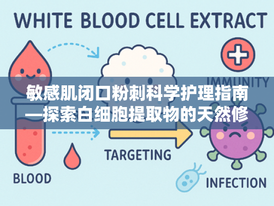 敏感肌闭口粉刺科学护理指南—探索白细胞提取物的天然修护力
