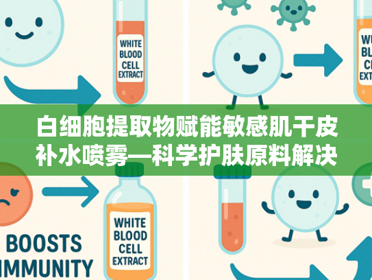 白细胞提取物赋能敏感肌干皮补水喷雾—科学护肤原料解决方案