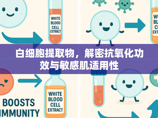 白细胞提取物，解密抗氧化功效与敏感肌适用性
