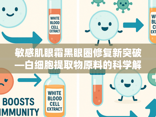 敏感肌眼霜黑眼圈修复新突破—白细胞提取物原料的科学解析与批发优势