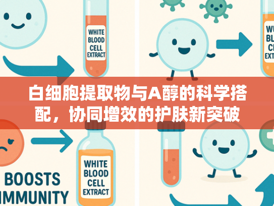 白细胞提取物与A醇的科学搭配，协同增效的护肤新突破
