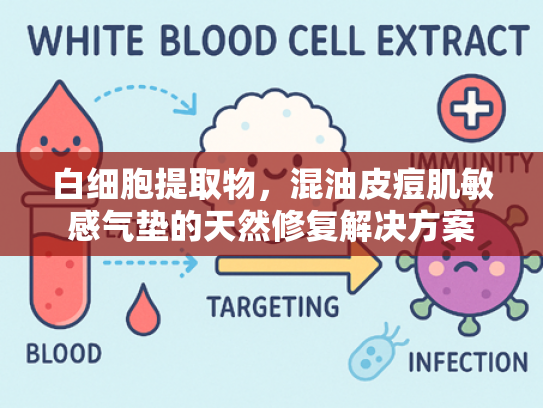 白细胞提取物，混油皮痘肌敏感气垫的天然修复解决方案