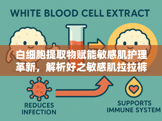 白细胞提取物赋能敏感肌护理革新，解析好之敏感肌拉拉裤原料优势与应用价值