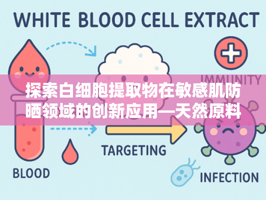 探索白细胞提取物在敏感肌防晒领域的创新应用—天然原料助力肌肤屏障修复