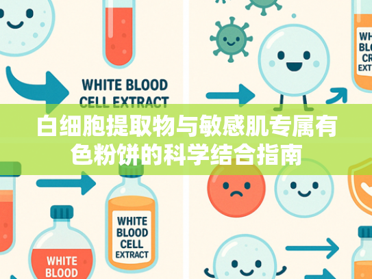 白细胞提取物与敏感肌专属有色粉饼的科学结合指南