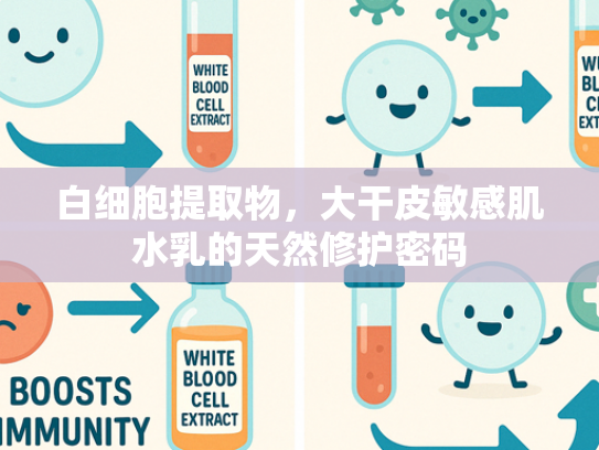 白细胞提取物，大干皮敏感肌水乳的天然修护密码