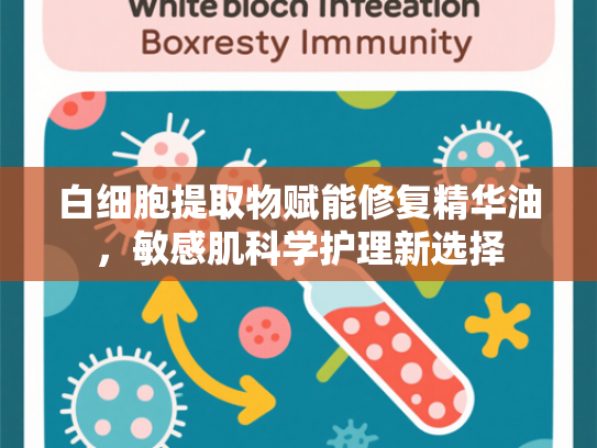 白细胞提取物赋能修复精华油，敏感肌科学护理新选择