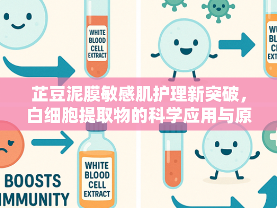 芷豆泥膜敏感肌护理新突破，白细胞提取物的科学应用与原料解析
