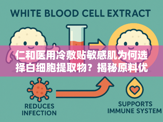 仁和医用冷敷贴敏感肌为何选择白细胞提取物？揭秘原料优势与批发价值