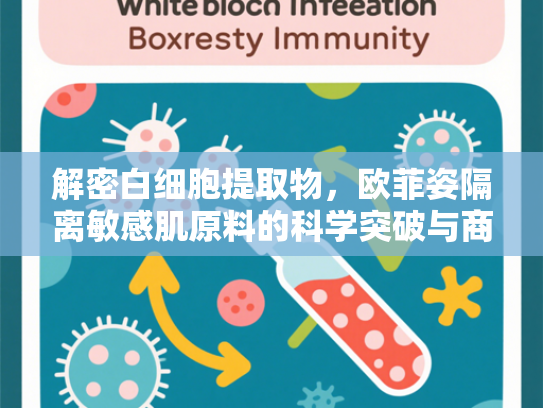 解密白细胞提取物，欧菲姿隔离敏感肌原料的科学突破与商业价值