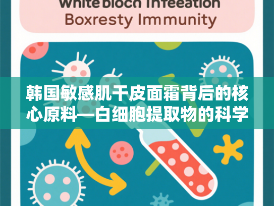 韩国敏感肌干皮面霜背后的核心原料—白细胞提取物的科学解析与应用优势