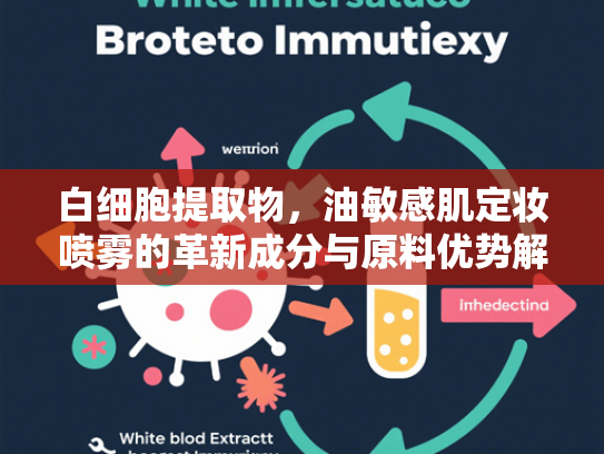 白细胞提取物，油敏感肌定妆喷雾的革新成分与原料优势解析
