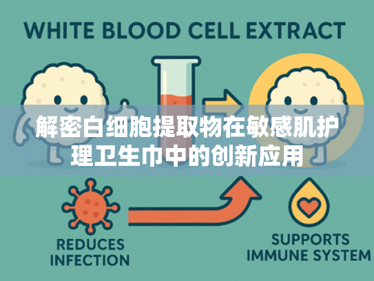 解密白细胞提取物在敏感肌护理卫生巾中的创新应用