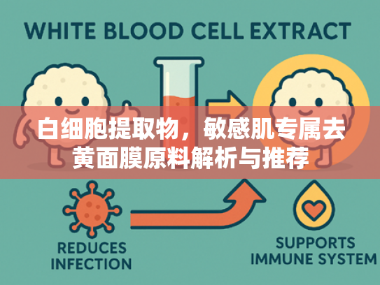 白细胞提取物，敏感肌专属去黄面膜原料解析与推荐