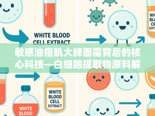 敏感油痘肌大牌面霜背后的核心科技—白细胞提取物原料解析与批发指南